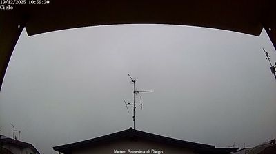 immagine della webcam nei dintorni di Alfianello: webcam Soresina