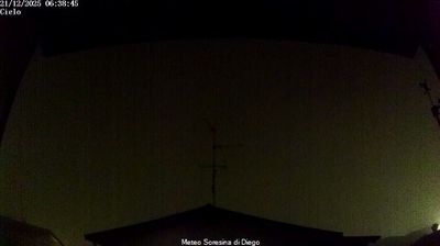 immagine della webcam nei dintorni di Castelnuovo Bocca d'Adda: webcam Soresina