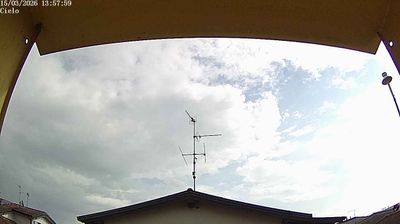 immagine della webcam nei dintorni di Lodi: webcam Soresina