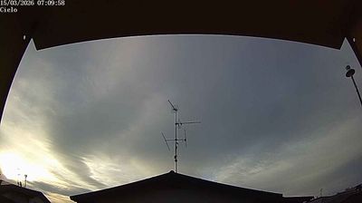 immagine della webcam nei dintorni di San Rocco al Porto: webcam Soresina