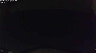 immagine della webcam nei dintorni di Piacenza: webcam Soresina