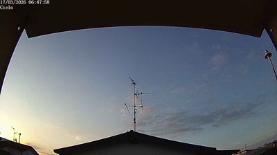 immagine della webcam nei dintorni di Codogno: webcam Soresina