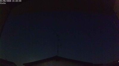 immagine della webcam nei dintorni di San Rocco al Porto: webcam Soresina