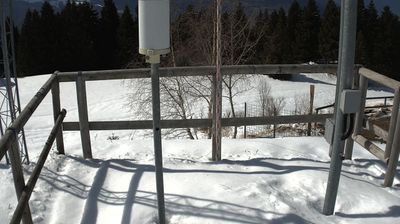 immagine della webcam nei dintorni di Terragnolo: webcam Marco