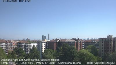 immagine della webcam nei dintorni di Milano City Life: webcam Milano Quartiere Ebraico