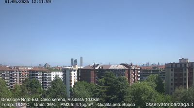 immagine della webcam nei dintorni di Milano San Siro: webcam Milano Quartiere Ebraico