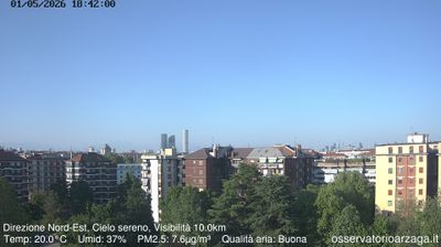 immagine della webcam nei dintorni di Milano: webcam Milano Quartiere Ebraico