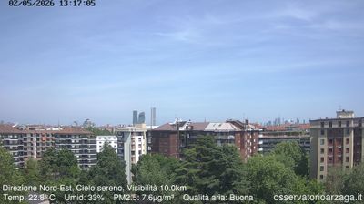 immagine della webcam nei dintorni di Milano Grigioni: webcam Milano Quartiere Ebraico
