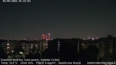 immagine della webcam nei dintorni di Passirana: webcam Milano Quartiere Ebraico