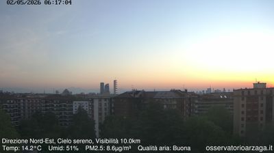 immagine della webcam nei dintorni di Garbagnate Milanese: webcam Milano Quartiere Ebraico