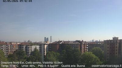 immagine della webcam nei dintorni di Bresso: webcam Milano Quartiere Ebraico
