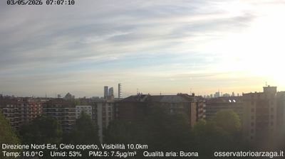 immagine della webcam nei dintorni di Milano Stazione Centrale: webcam Milano Quartiere Ebraico
