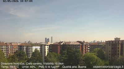 immagine della webcam nei dintorni di Milano Grigioni: webcam Milano Quartiere Ebraico
