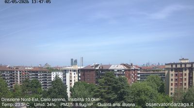 immagine della webcam nei dintorni di Passirana: webcam Milano Quartiere Ebraico