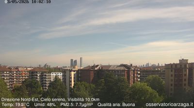 immagine della webcam nei dintorni di Sordio: webcam Milano Quartiere Ebraico