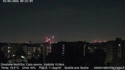immagine della webcam nei dintorni di Passirana: webcam Milano Quartiere Ebraico