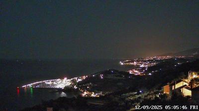 immagine della webcam nei dintorni di Oneglia: webcam Cipressa