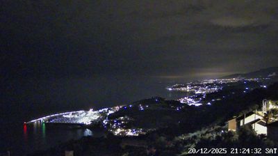 immagine della webcam nei dintorni di Imperia: webcam Cipressa