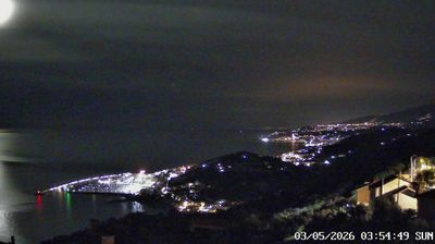 immagine della webcam nei dintorni di Dolceacqua: webcam Cipressa