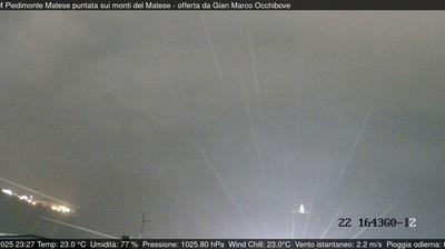 Preview delle webcam di Piedimonte Matese
