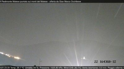 immagine della webcam nei dintorni di Pignataro Maggiore: webcam Piedimonte Matese