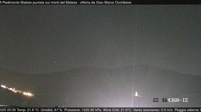 immagine della webcam nei dintorni di Pignataro Maggiore: webcam Piedimonte Matese
