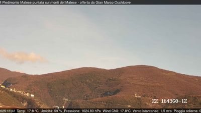 immagine della webcam nei dintorni di Macchia d'Isernia: webcam Piedimonte Matese