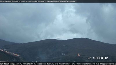 Preview delle webcam di Piedimonte Matese