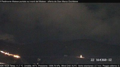 immagine della webcam nei dintorni di Caserta: webcam Piedimonte Matese