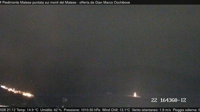 immagine della webcam nei dintorni di Limatola: webcam Piedimonte Matese