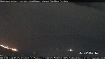 Preview delle webcam di Piedimonte Matese