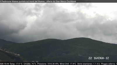 immagine della webcam nei dintorni di Santa Maria del Molise: webcam Piedimonte Matese