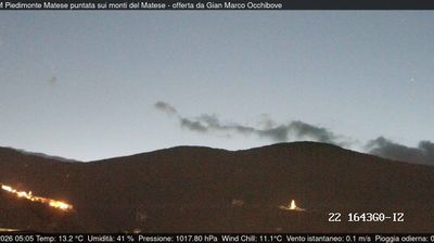 immagine della webcam nei dintorni di Limatola: webcam Piedimonte Matese