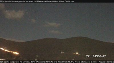immagine della webcam nei dintorni di Bellona: webcam Piedimonte Matese