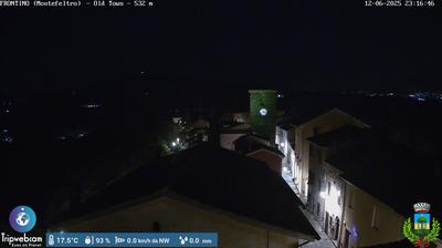 immagine della webcam nei dintorni di Mercato: webcam Frontino