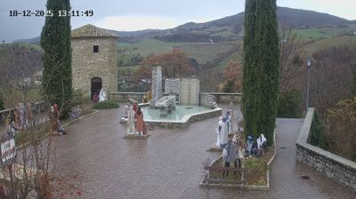 Preview delle webcam di Frontino