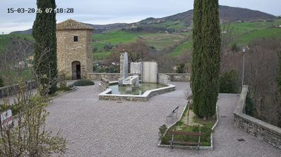 Preview delle webcam di Frontino