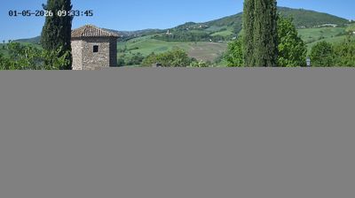 immagine della webcam nei dintorni di San Giustino: webcam Frontino