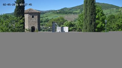 immagine della webcam nei dintorni di Carpegna: webcam Frontino