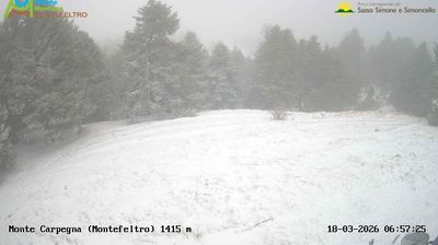 immagine della webcam nei dintorni di Montecopiolo: webcam Carpegna