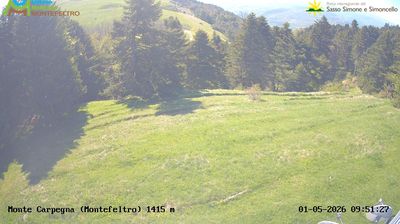 immagine della webcam nei dintorni di Perticara di Novafeltria: webcam Carpegna