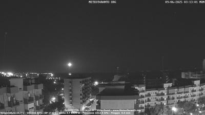 Preview delle webcam di Taranto › Sud-Ovest