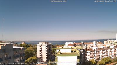 immagine della webcam nei dintorni di Monte d'Arena: webcam Taranto