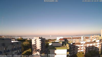 immagine della webcam nei dintorni di Masseria Conche: webcam Taranto