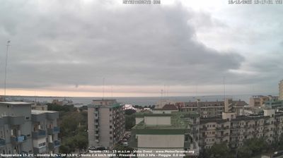 Preview delle webcam di Taranto