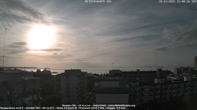 immagine della webcam nei dintorni di Francavilla Fontana: webcam Taranto