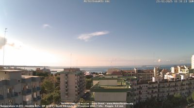 immagine della webcam nei dintorni di Pulsano: webcam Taranto