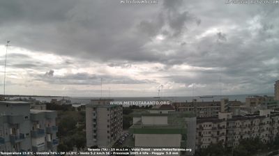 immagine della webcam nei dintorni di Monte d'Arena: webcam Taranto