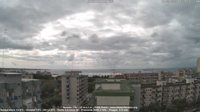 immagine della webcam nei dintorni di Pulsano: webcam Taranto