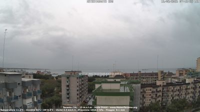 immagine della webcam nei dintorni di Pulsano: webcam Taranto